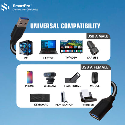 SmartPro USB 3.0 EXTENSION CABLES