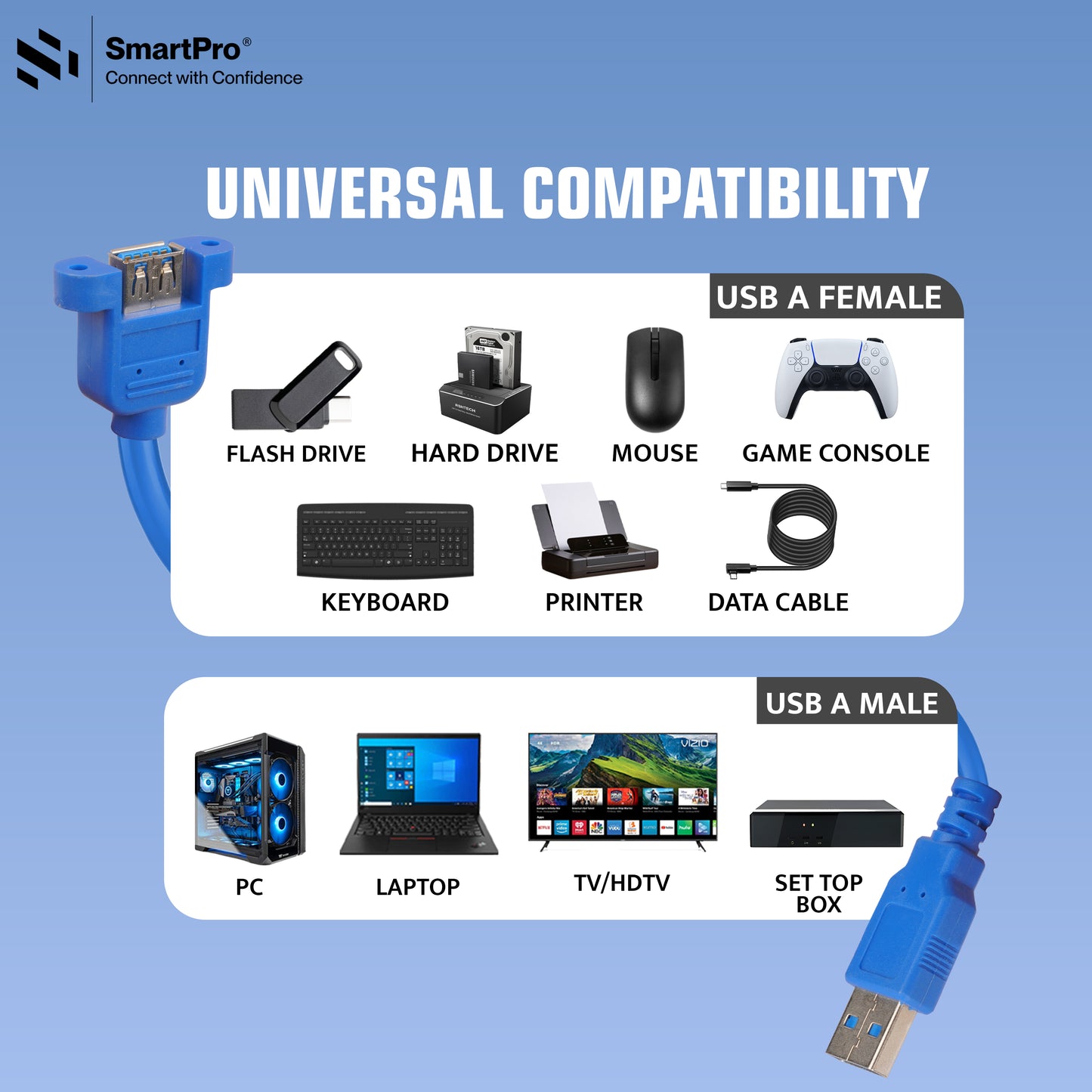 SmartPro USB 3.0 EXTENSION CABLES (WITH SCREW)