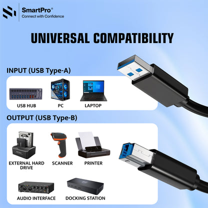 SmartPro USB 3.0 PRINTER CABLES