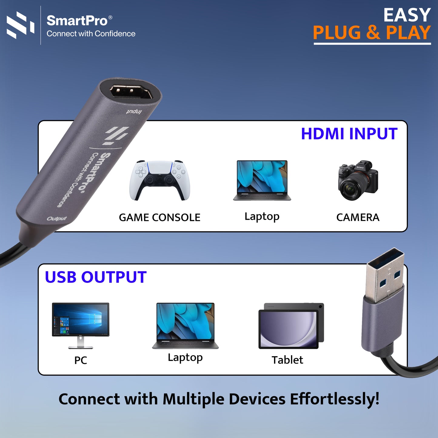 SmartPro 4K HDMI VIDEO CAPTURE CARD 2.0