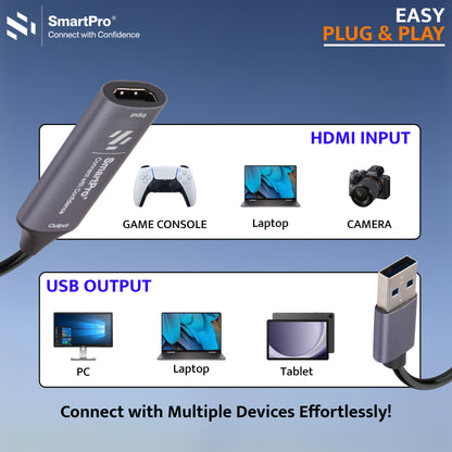 SmartPro 4K HDMI VIDEO CAPTURE CARD 2.0