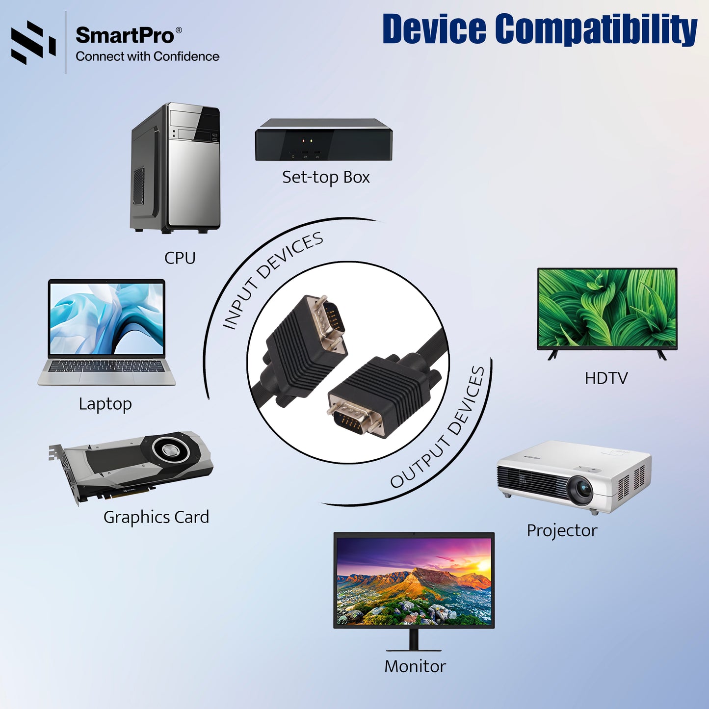 SmartPro VGA CABLE BLACK (3+4)