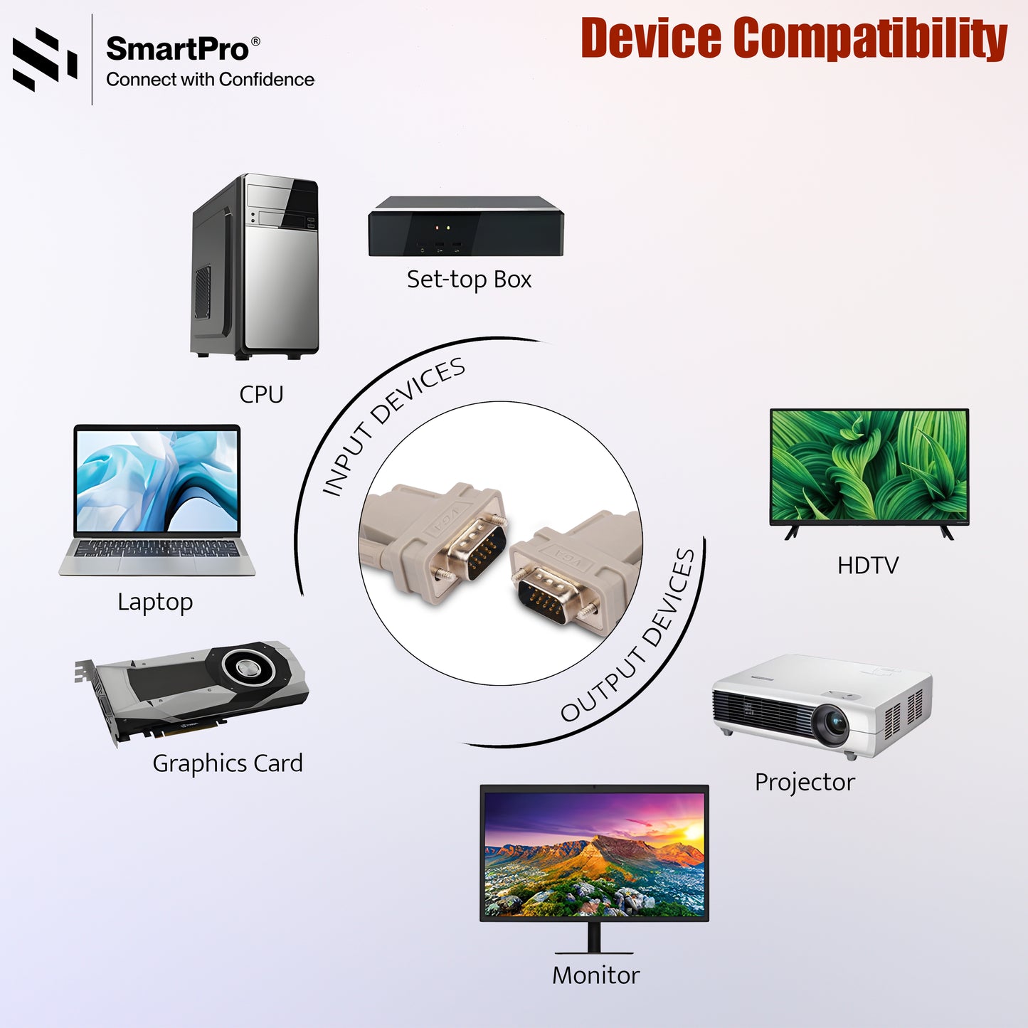SmartPro VGA CABLE GRAY DELUXE (3+6)