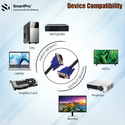 SmartPro VGA 3+2 CABLE TFT