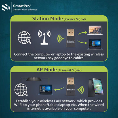 SmartPro WIRELESS ADAPTOR (600 MBPS)