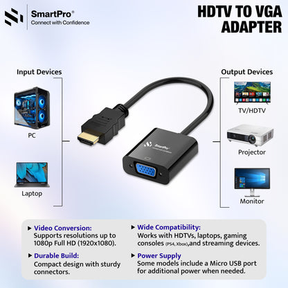 SmartPro HDMI TO VGA ADAPTER