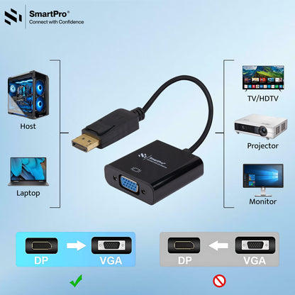 SmartPro DISPLAY PORT TO VGA ADAPTER