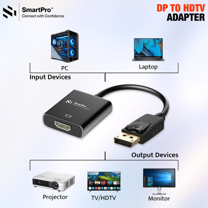 SmartPro DISPLAY PORT TO HDMI ADAPTER