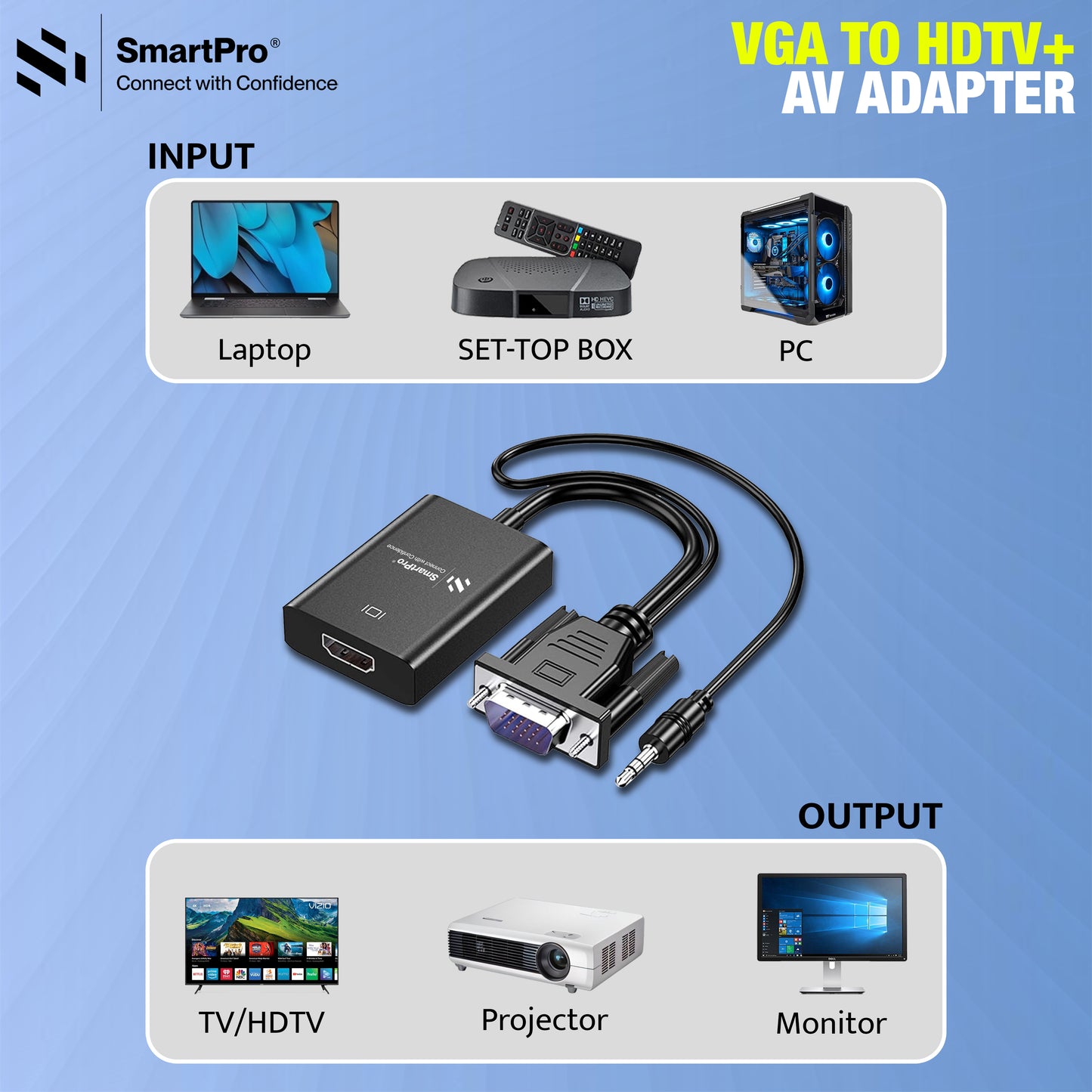 SmartPro VGA TO HDMI +AV ADAPTER