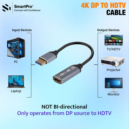 SmartPro 4K DP TO HDMI CONVERTER