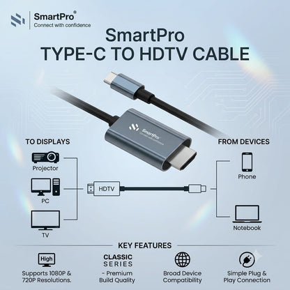 SMART PRO 4K TYPE C TO HDMI CABLE