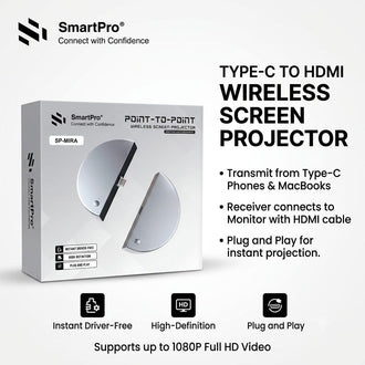 SMART PRO MIRACAST TYPE C TO HDTV TRANMITTER & RECEIVER KIT
