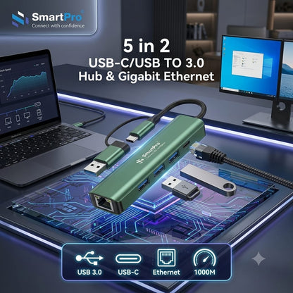 SmartPro Type-C &amp; USB 5-in-2 Gigalan Converter