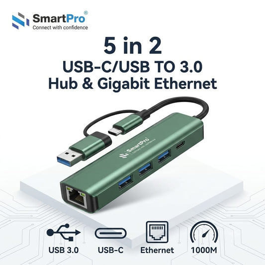 SmartPro Type-C &amp; USB 5-in-2 Gigalan Converter