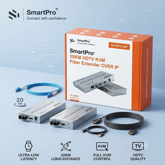 SmartPro HDMI KVM Fiber Extender Over IP 20KM